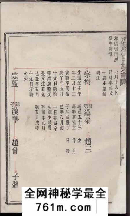 冯翊雷氏宗谱不分卷