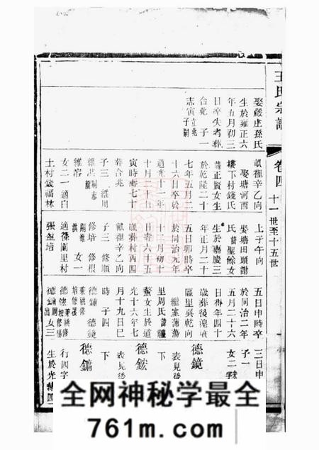 宜兴三槐堂续修五龙溪王氏宗谱