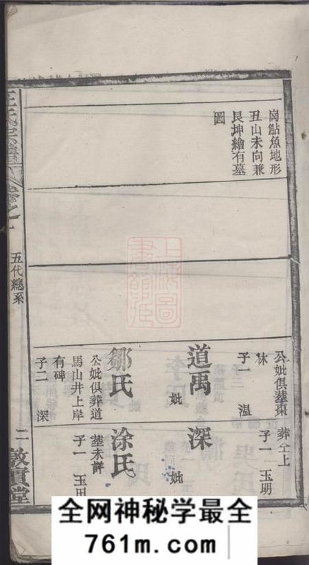 湖北麻城敦实堂汪氏宗谱□□卷