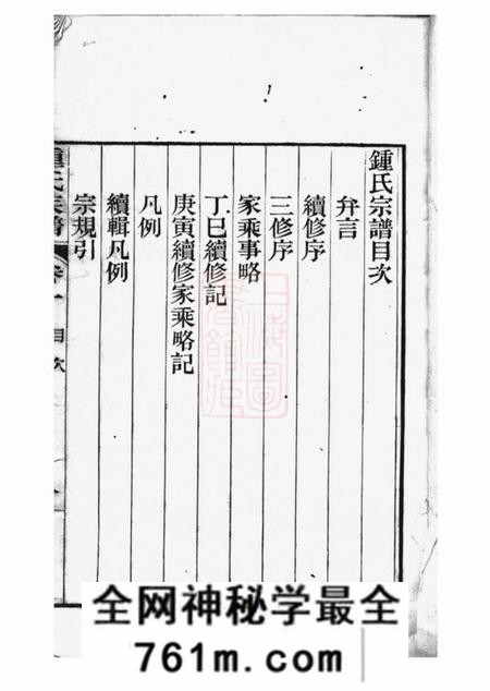 上海浦东钟氏族谱