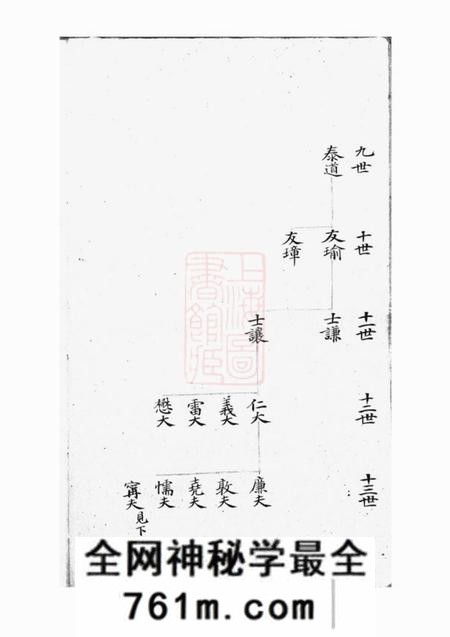 宁波不分卷
