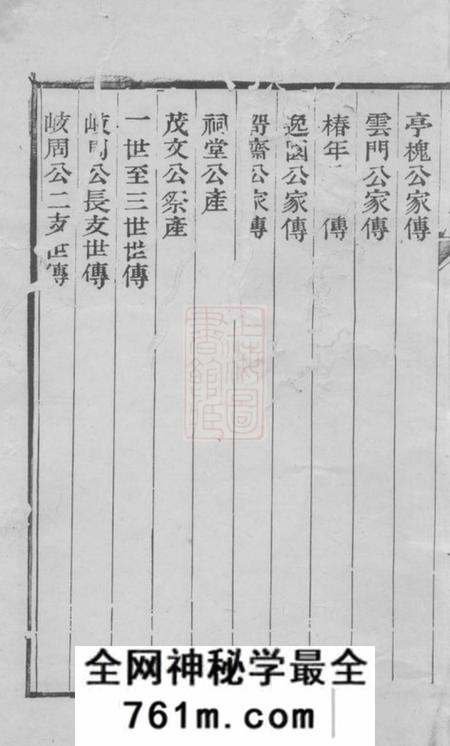 吴兴吴兴沈氏族谱不分卷