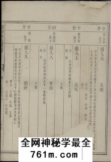 兰溪兰溪郑氏族谱不分卷