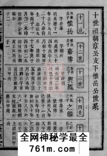 长沙隆德堂黎氏族谱