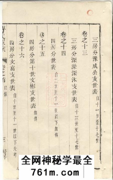 宜兴树滋堂后贤支蒋氏家乘三十二卷首一卷末一卷