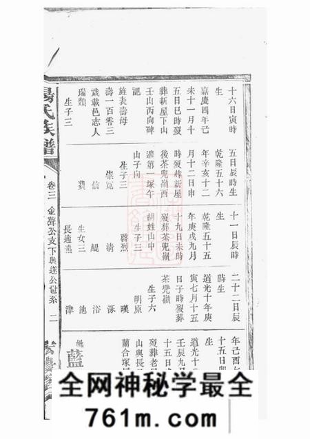 湘阴宏农堂杨氏续修族谱