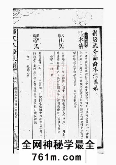 益阳钟氏八修族谱