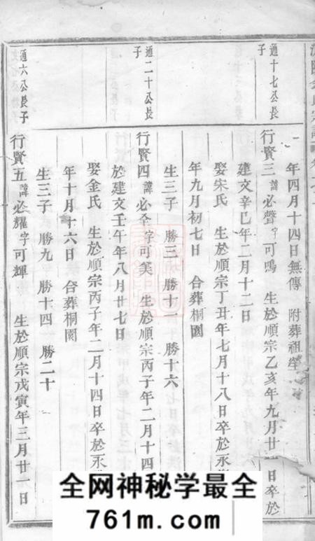 浦阳浦阳余氏宗谱