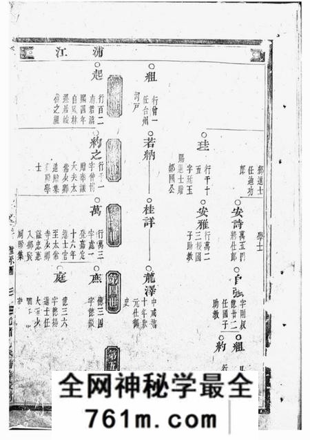浦江深溪义门王氏宗谱二十九卷