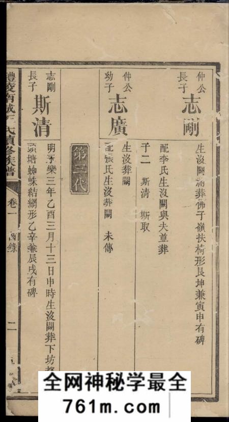 醴陵植三堂醴陵南城王氏续修族谱二十一卷首二卷