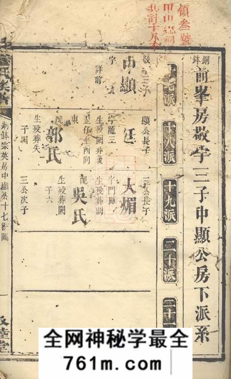 湖南等敦睦堂廖氏续修族谱不分卷