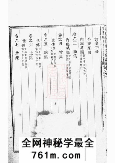 暨阳暨阳峡岭吴氏宗谱八卷