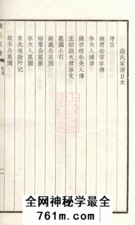 无锡钱氏家谱不分卷