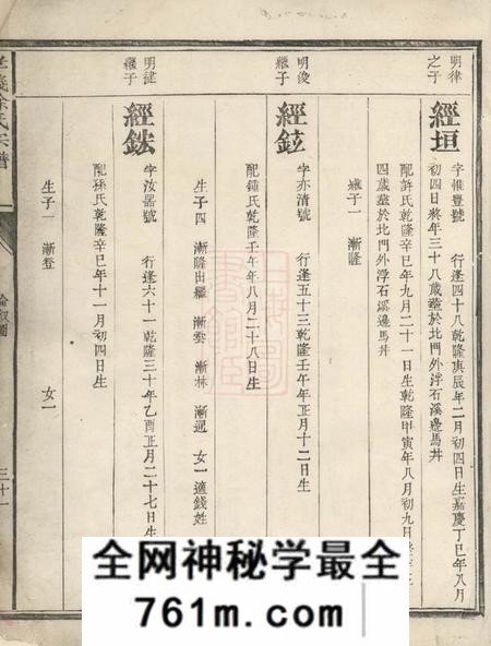 信安孝义徐氏宗谱不分卷