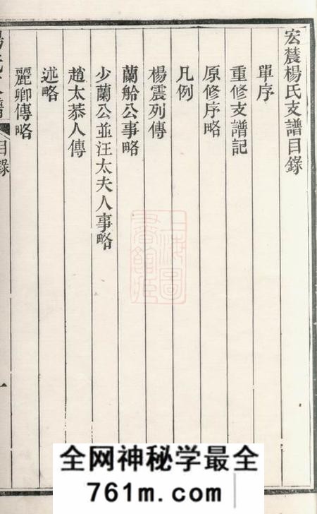 苏州吴郡杨氏家谱不分卷
