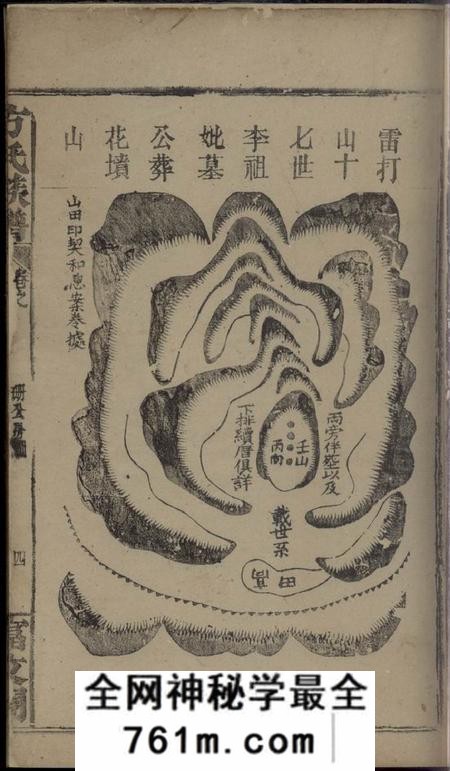 临湘方氏族谱不分卷