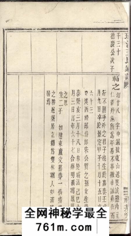 义乌礼基堂环溪王氏家谱不分卷