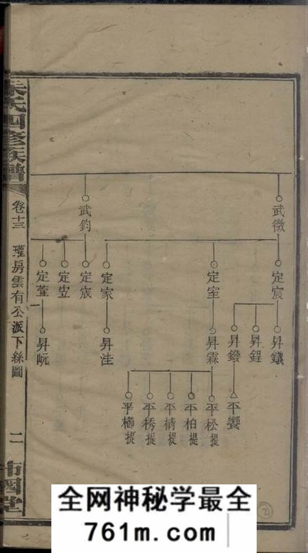 沛国堂朱氏四修族谱