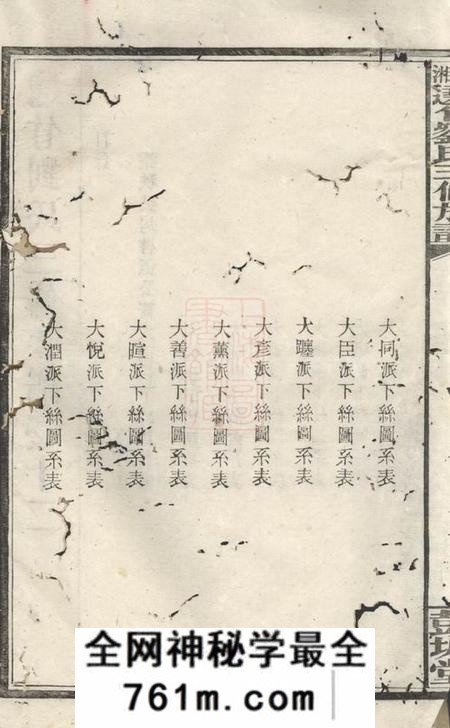 湘乡彭城堂遶竹刘氏三修族谱