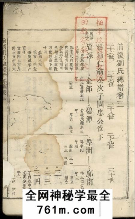 安福前溪刘氏总谱十二卷