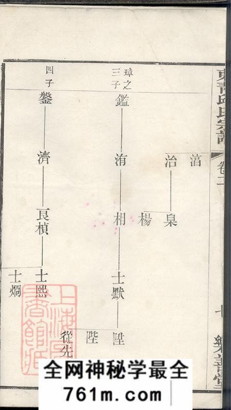 江苏常州毗陵乐善堂毗陵东青镇邱氏宗谱