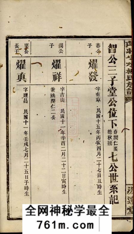 萍乡源远堂萍北小水柳氏族谱十卷