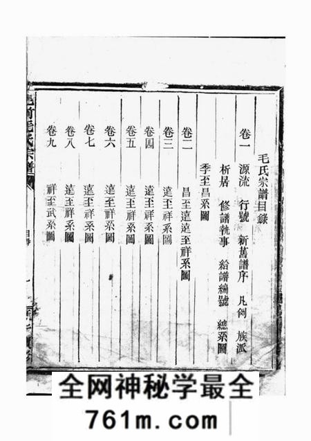江山邑前毛氏宗谱九十六卷