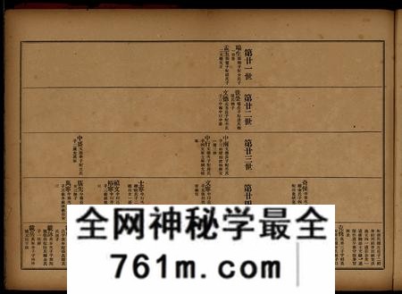 上海上海陈行秦氏支谱初稿四卷首一卷
