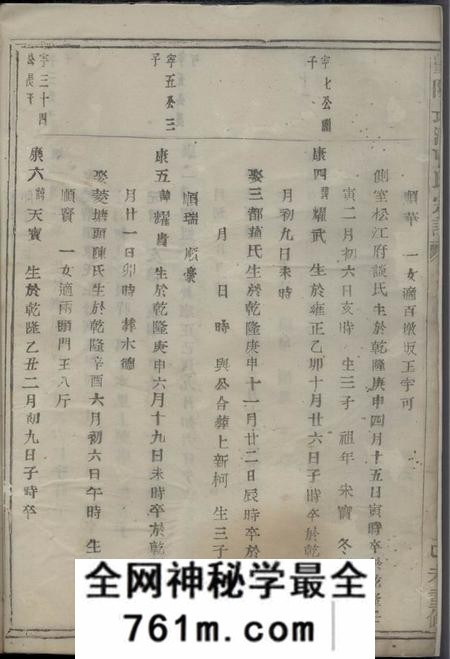 暨阳暨阳长浦曹氏宗谱不分卷