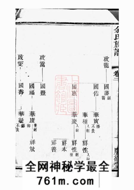 宜兴庆衍堂中巷余氏族谱