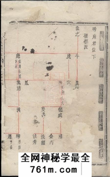 建阳敦睦堂建邑洋源蔡氏宗谱