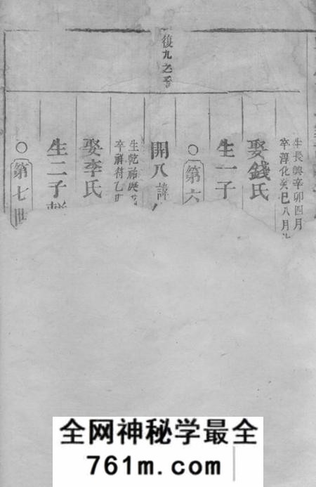 缙云皿川羊氏家谱