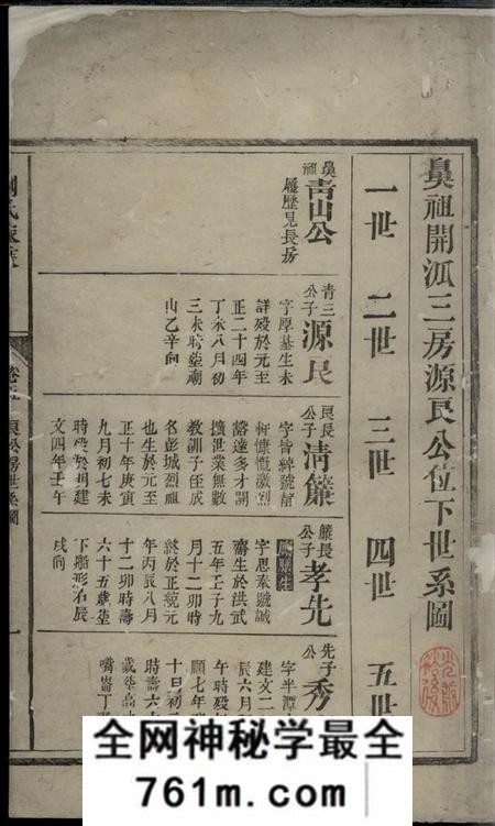 刘氏刘氏家乘