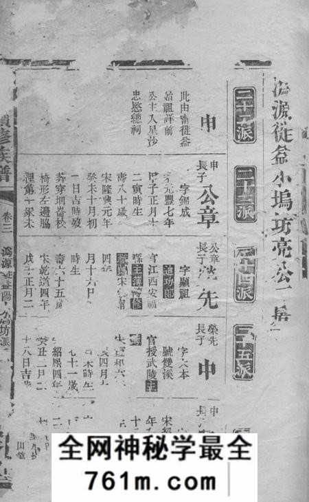 宁乡忠裔堂易氏续修族谱