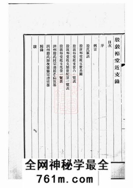 润州积善堂殷敦裕堂近支录不分卷