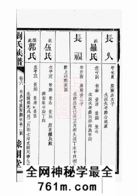 湖南禄阁堂刘氏族谱