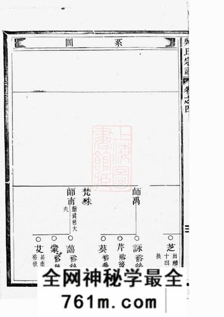 仙居吴氏宗谱