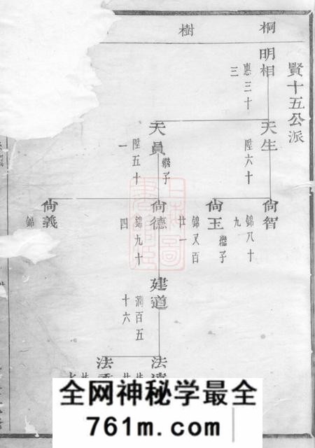暨阳暨阳邱氏宗谱不分卷