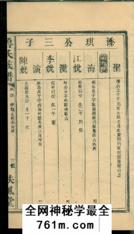 [出版地不祥]扶风堂鲁氏族谱