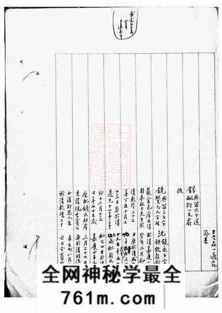 无锡陶氏续修谱稿七卷三稿三卷