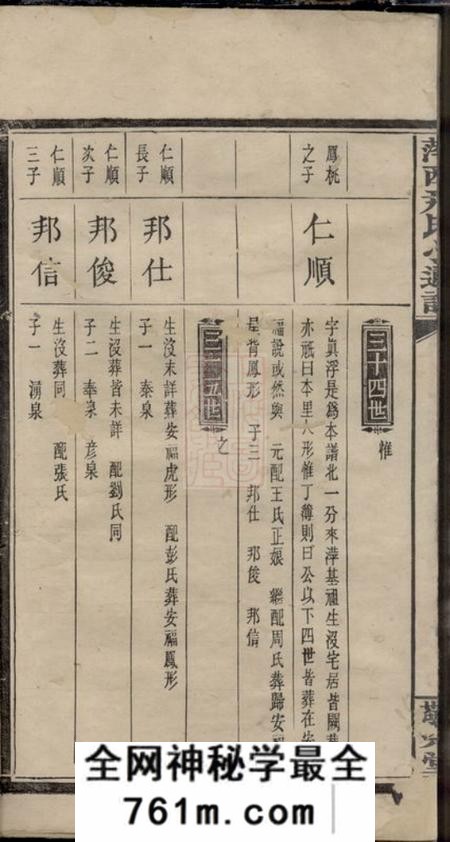 萍乡敬宗堂萍西尹氏小通谱