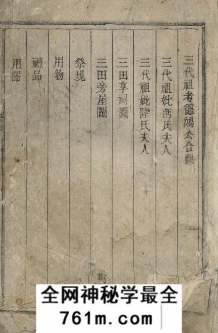 三田三田李氏墓祀录二卷