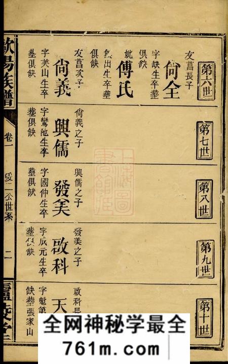 巴陵庐陵堂欧阳族谱