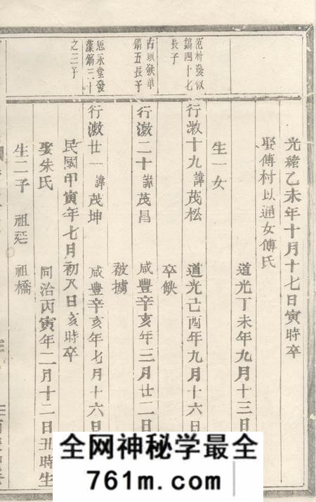西湖何氏宗谱