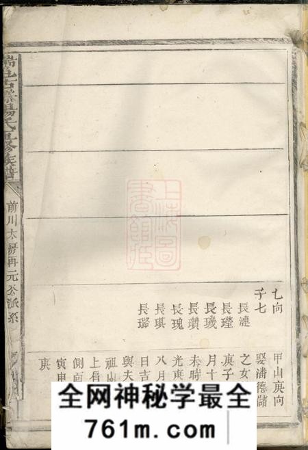 瑞金瑞邑古癪杨氏五修族谱不分卷
