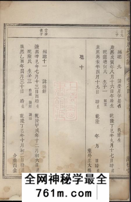 万松堂东鲁唐氏宗谱
