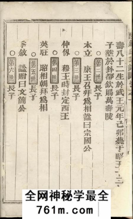 义乌东陵蒋氏宗谱