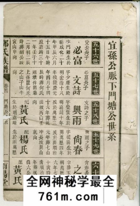 岳阳南阳堂岳阳邓氏族谱