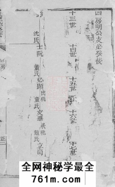 崇明高氏家乘不分卷