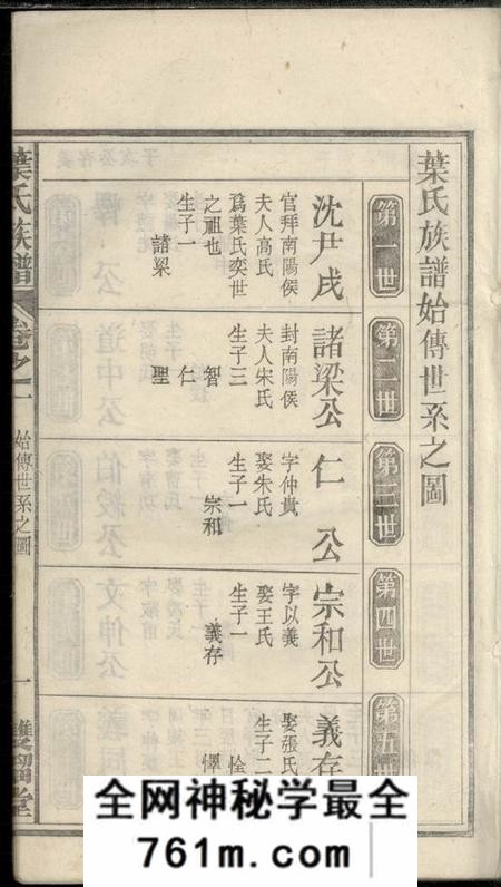 安徽太湖双榴堂叶氏族谱三十卷首一卷